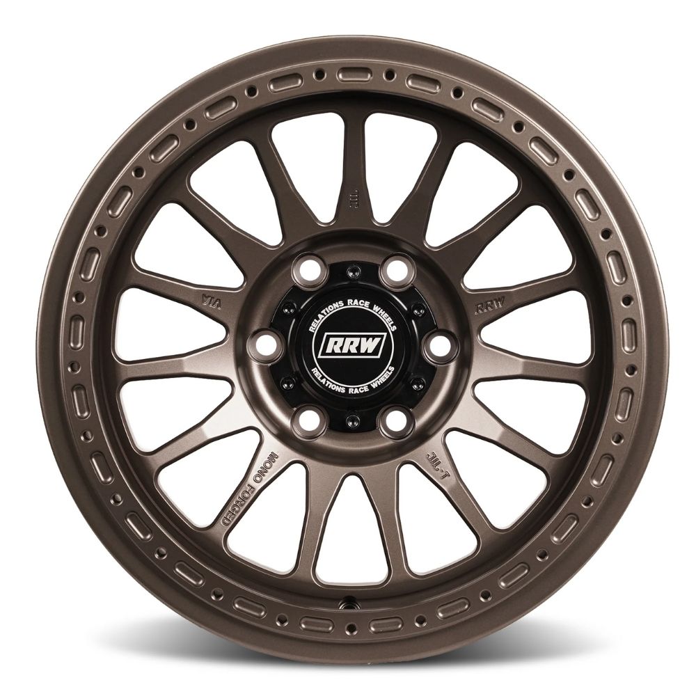 RS7-H Hybrid 17x8.5 MonoForged Wheel