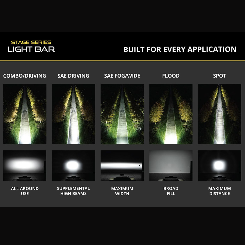 SS6 Yellow LED Light Bar (one)