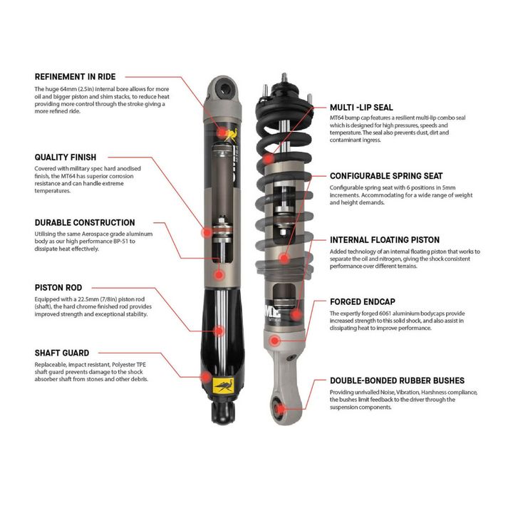 2005-2023 Toyota Tacoma MT64 Suspension KIT