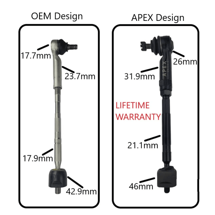 2005-2023 Toyota Tacoma Tie Rod Kit - Kit400