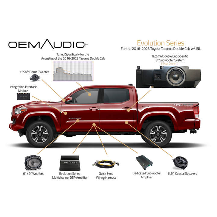 2016-2023 Toyota Tacoma | Evolution Series | DBL cab with JBL Sound System