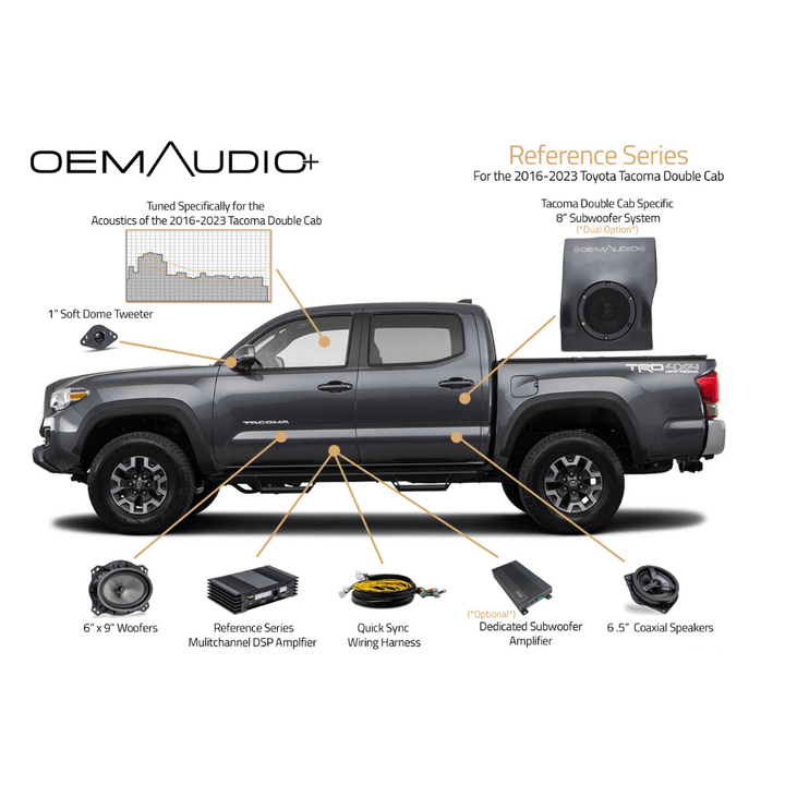 2016-2023 Toyota Tacoma | Reference Series | Double Cab Sound System