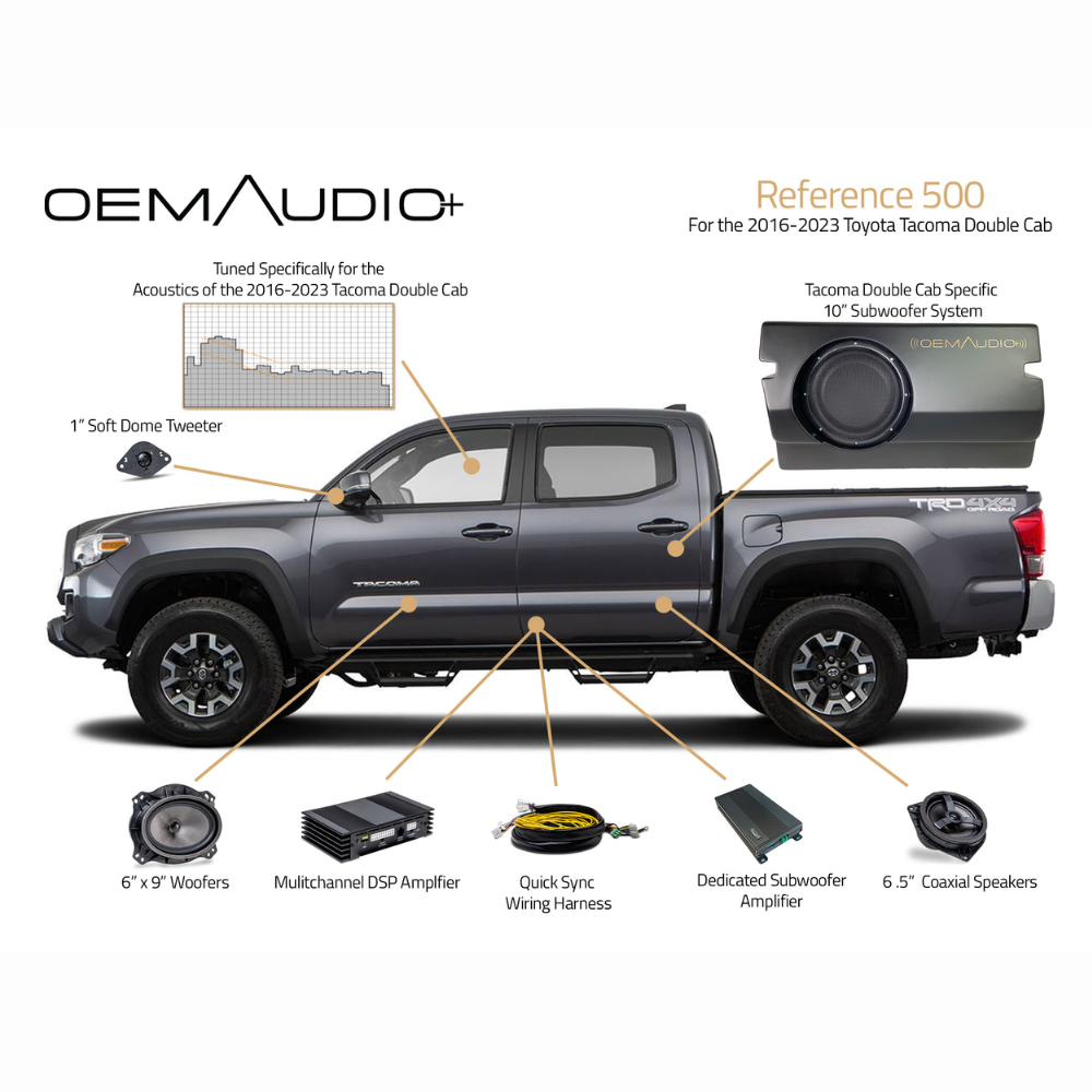 2016-2023 Toyota Tacoma | Reference 500 | Double Cab Sound System