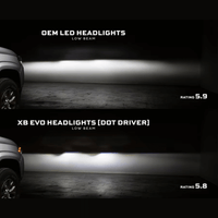 2016-2023 Toyota Tacoma XB Evo LED Headlights