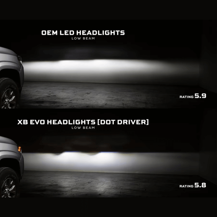 2016-2023 Toyota Tacoma XB Evo LED Headlights