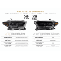 2016-2023 Toyota Tacoma XB Evo LED Headlights