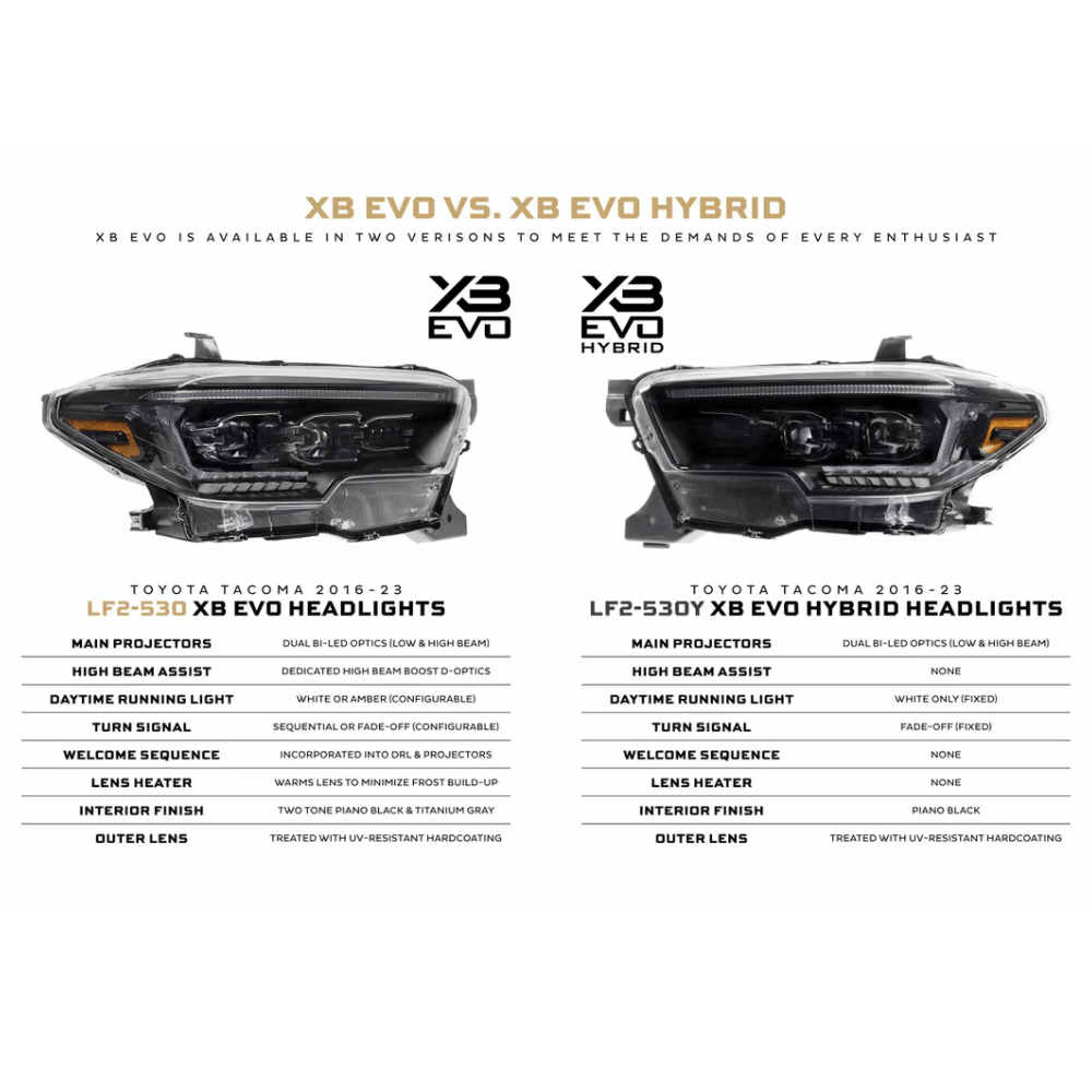 2016-2023 Toyota Tacoma XB Evo LED Headlights