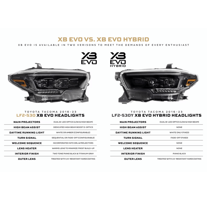2016-2023 Toyota Tacoma XB Evo LED Headlights
