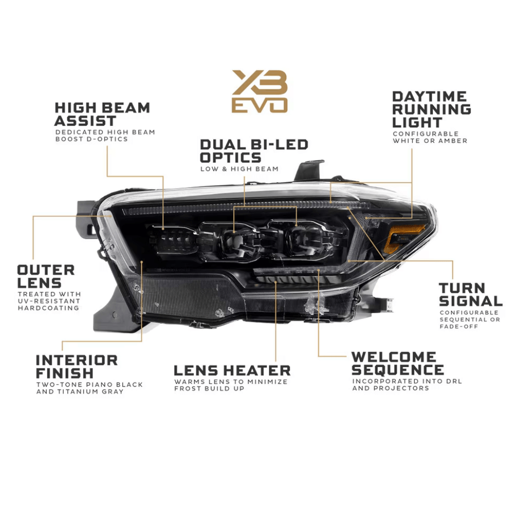 2016-2023 Toyota Tacoma XB Evo LED Headlights