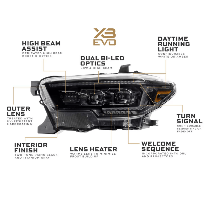 2016-2023 Toyota Tacoma XB Evo LED Headlights