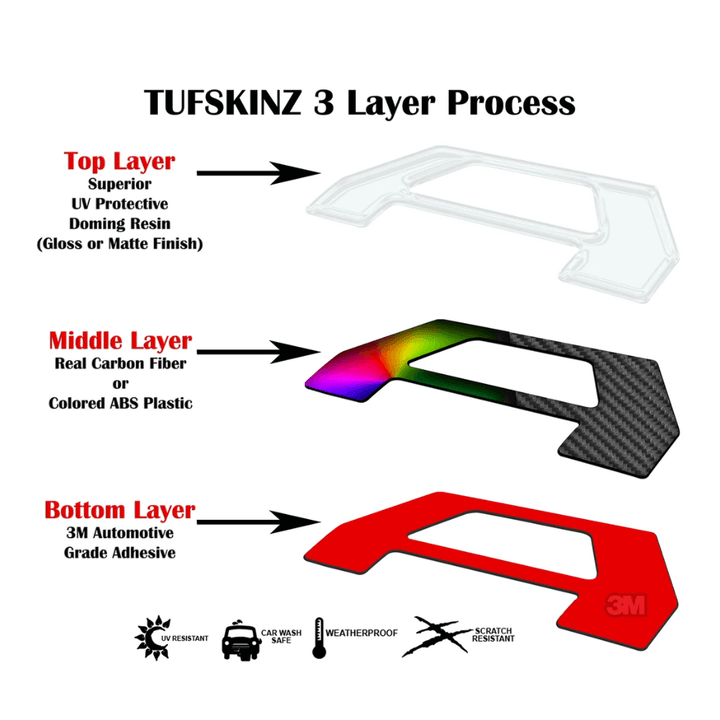 2024+ Toyota Tacoma Door Sill Protection Overlays