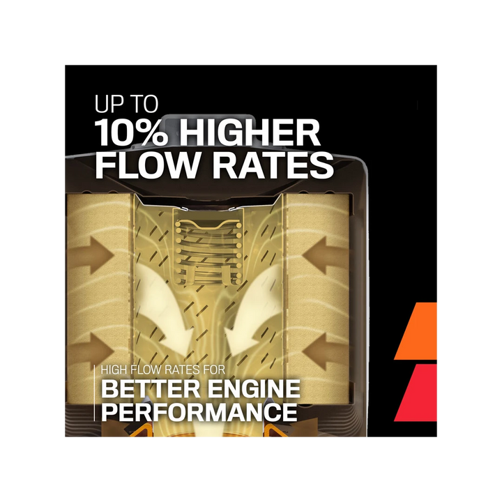 2024+ Toyota Tacoma Oil Filter