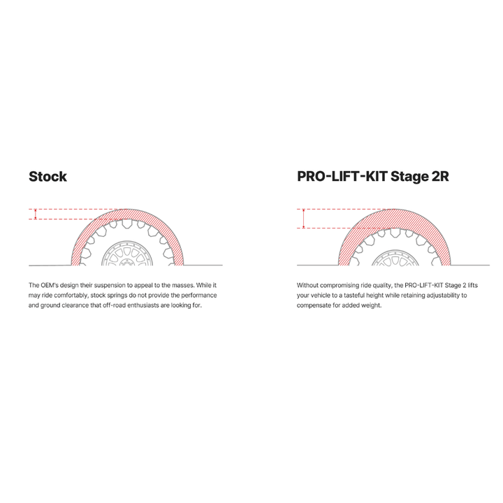 2024+ Toyota Tacoma PRO-TRUCK-LIFT | Stage 2R