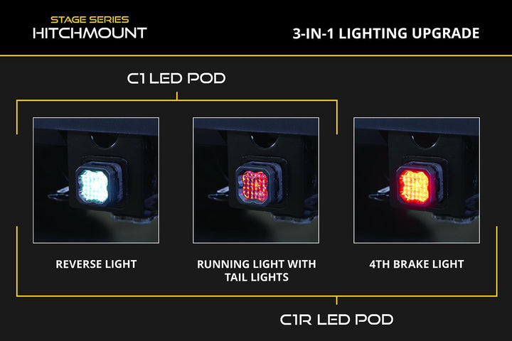 HitchMount LED Pod Reverse Kit Fits 2024+ Toyota Tacoma