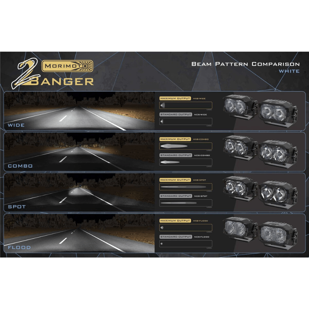 2Banger LED Ditch Light System Fits 2016-2023 Toyota Tacoma
