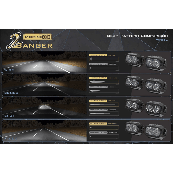 2Banger LED Ditch Light System Fits 2016-2023 Toyota Tacoma
