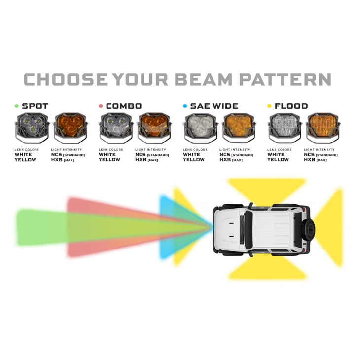 4Banger LED Pods
