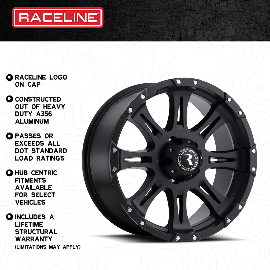 981 Raptor Black