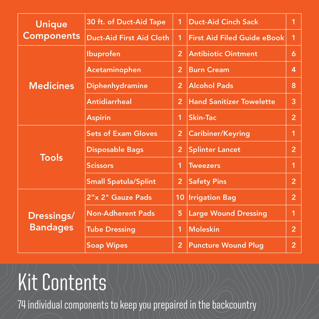 Duct-Aid Complete First Aid Kit