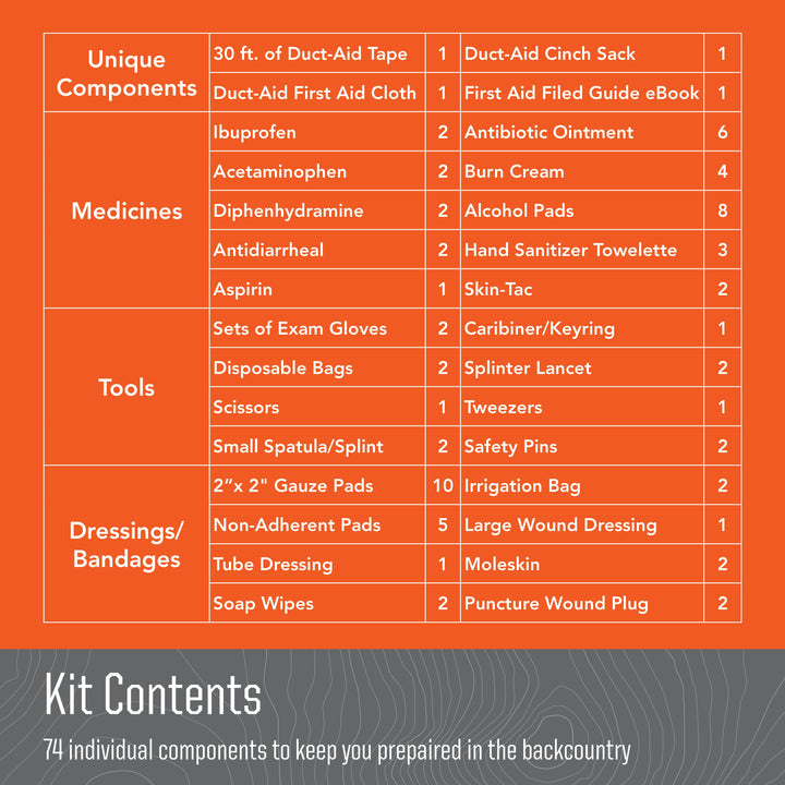 Duct-Aid Complete First Aid Kit