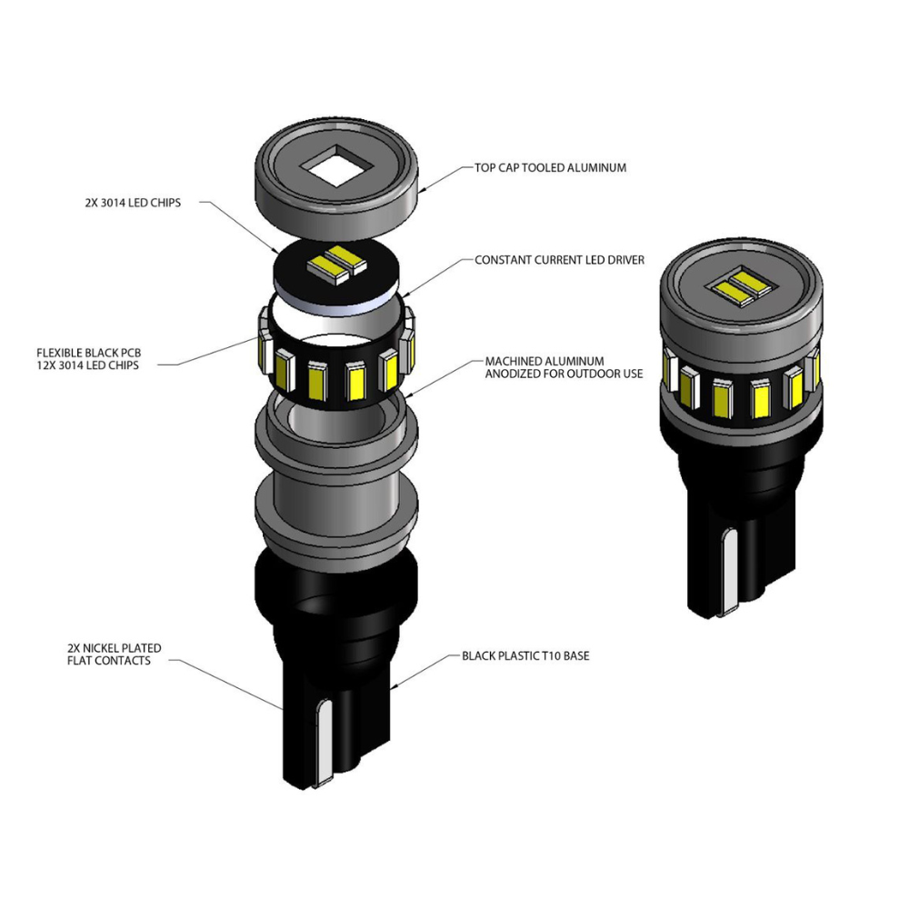 Amber High Power 360° 14 LED 194