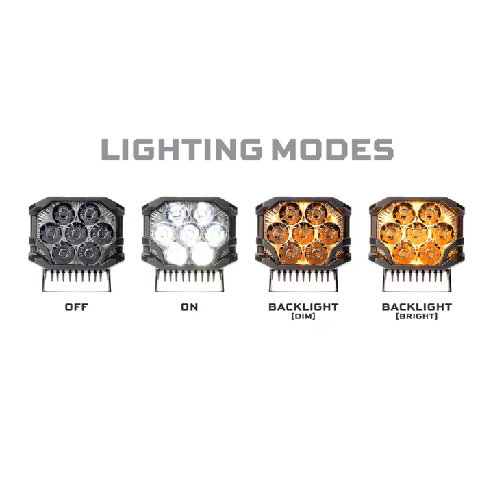 BigBanger LED Pods