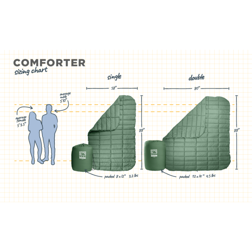 Comforter