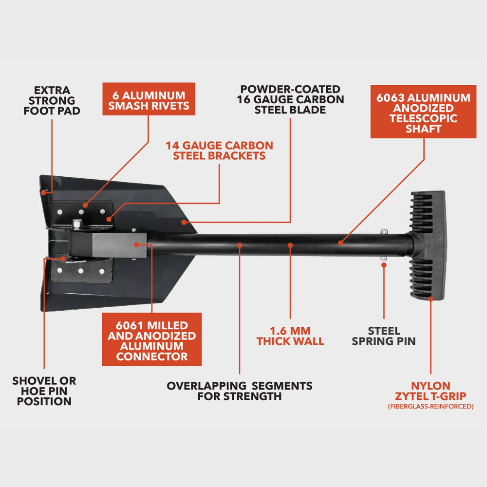 Compact Delta Shovel