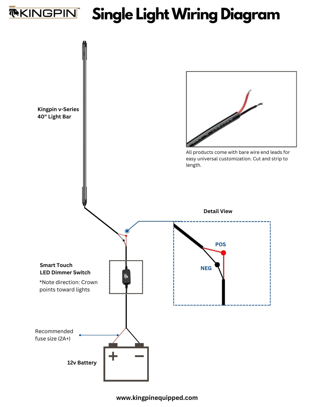 V-Series 40" Light Bar