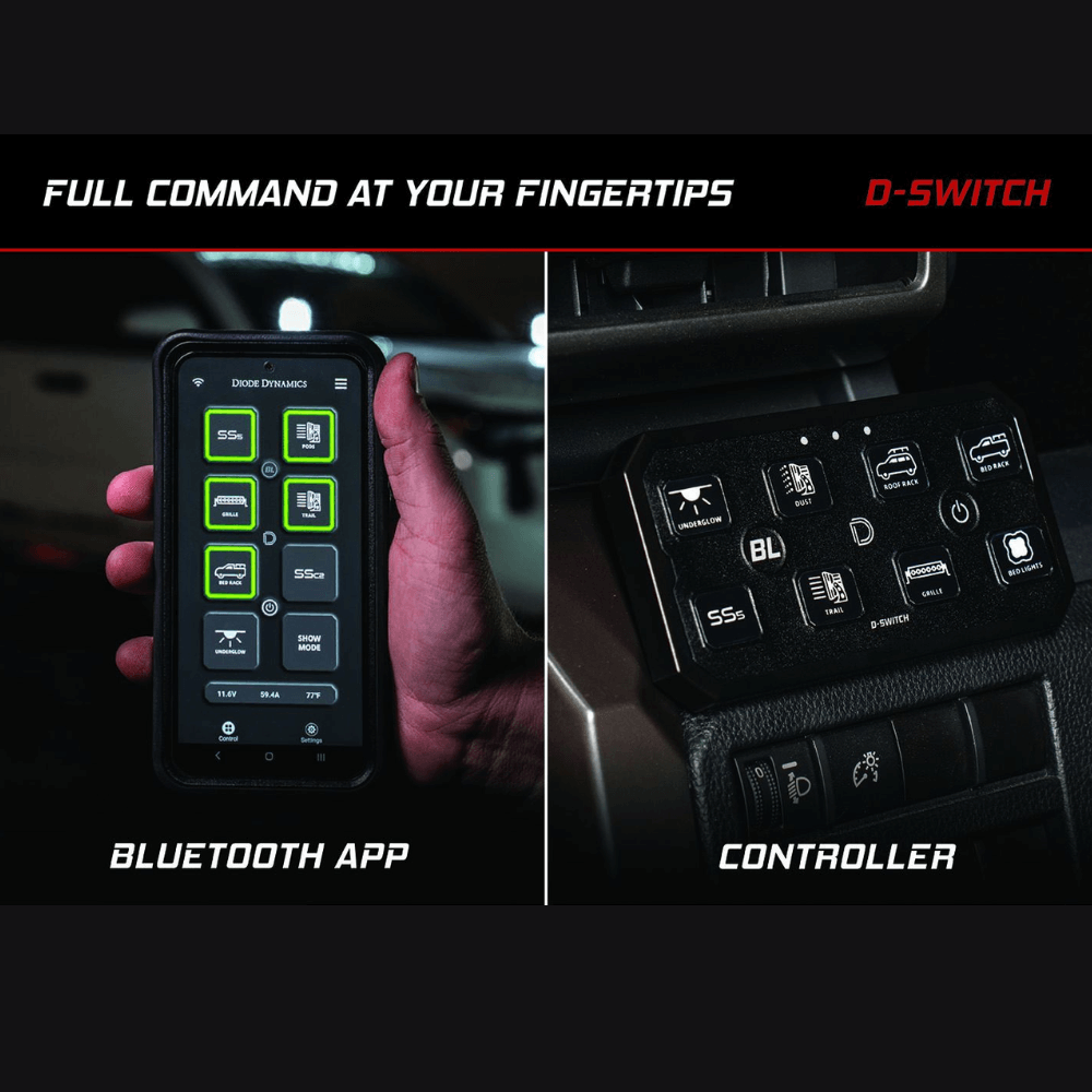 D-Switch 8-Channel Switch Panel
