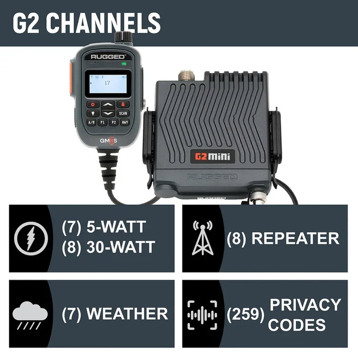 G2 Mini - 30W GMRS Compact Mobile Radio