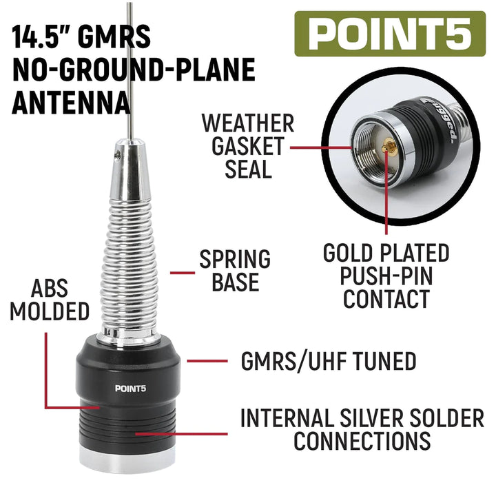 GMR45 High Power GMRS Band Mobile Radio Kit