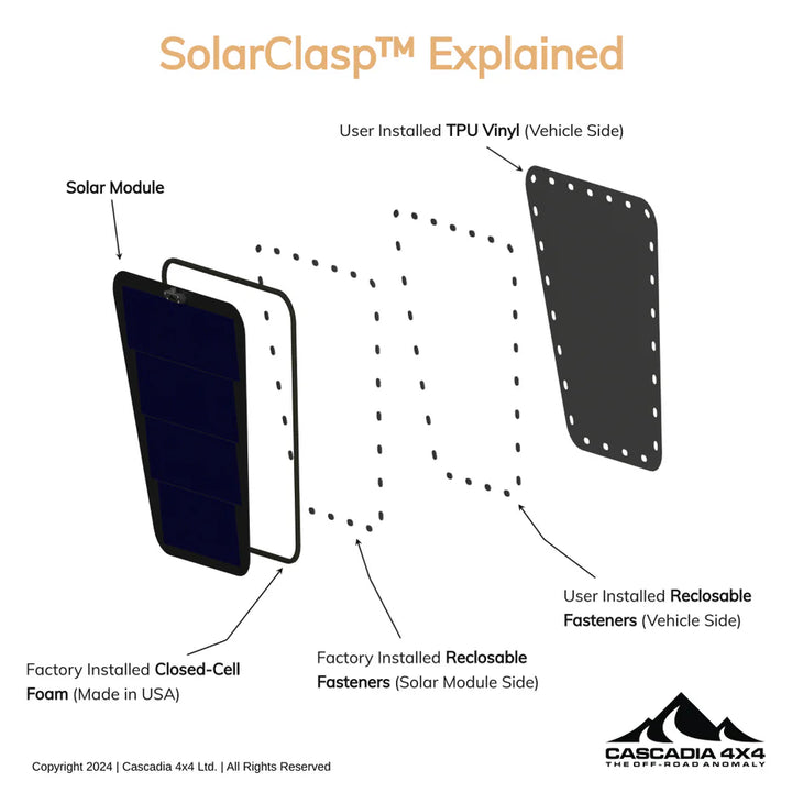 Hood Solar Panel | VSS System™ 2.0 fits 2005-2015 Toyota Tacoma / 2000-2006 Tundra / 2024-2025 Land Cruiser 250 / 1998-2007 Land Cruiser 100 / Land Cruiser 80