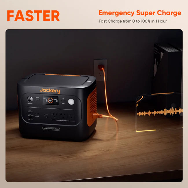 Jackery Solar Generator 1000 V2