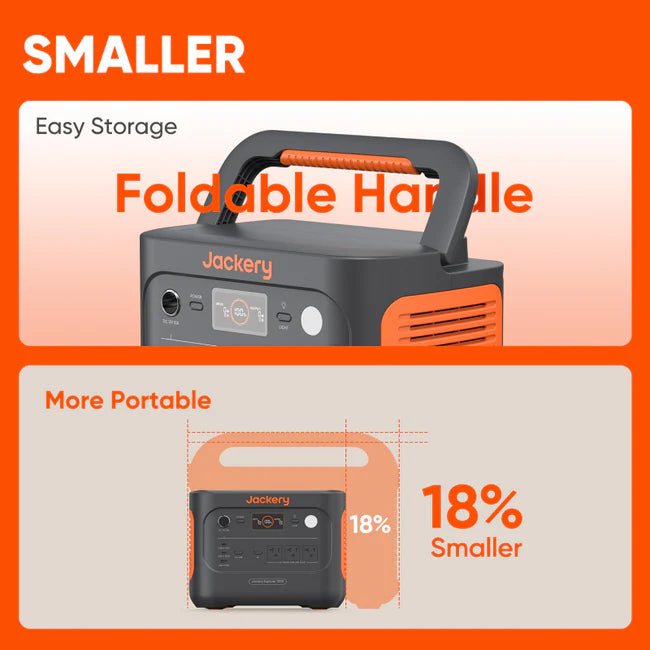Jackery Solar Generator 1000 V2