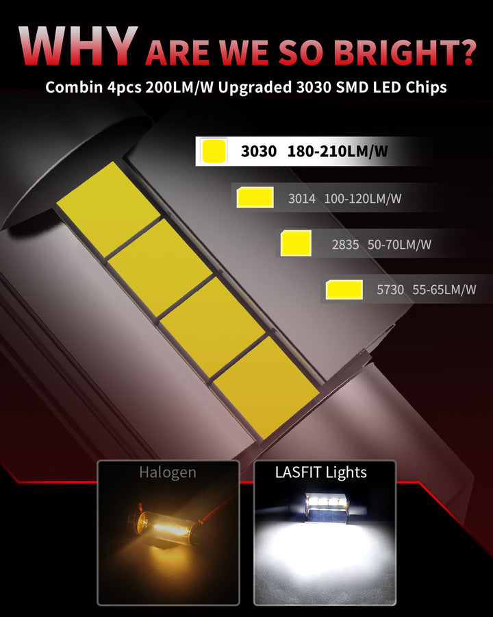 Lasfit LED Bulb Upgrade Kit fits 2001-2015 Toyota Tacoma