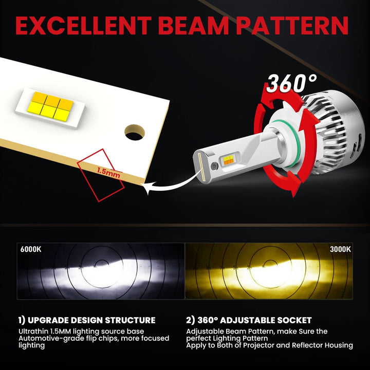 Lasfit LED Bulb Upgrade Kit fits 2001-2015 Toyota Tacoma