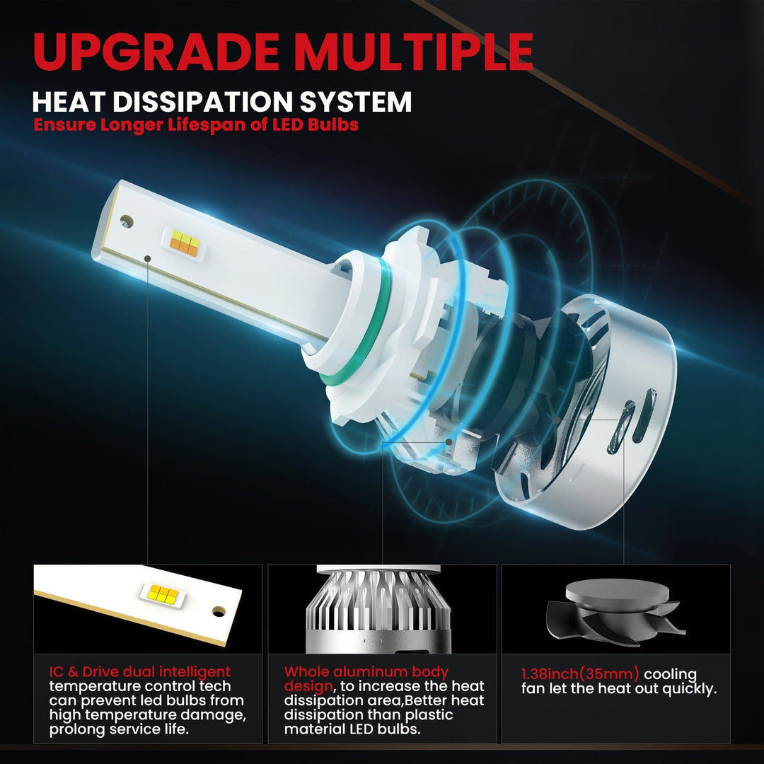 Lasfit LED Bulb Upgrade Kit fits 2001-2015 Toyota Tacoma