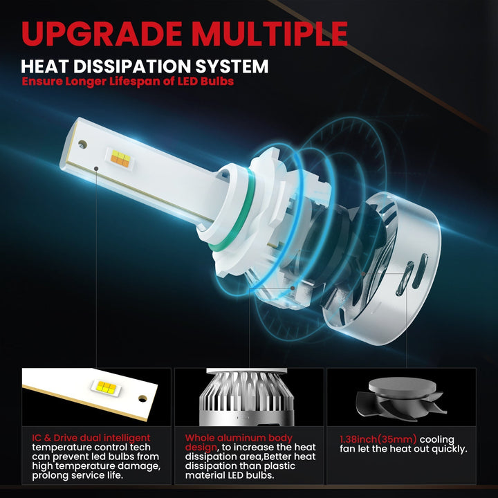 Lasfit LED Bulb Upgrade Kit fits 2001-2015 Toyota Tacoma