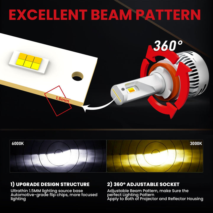 Lasfit LED Bulb Upgrade Kit fits 2001-2015 Toyota Tacoma