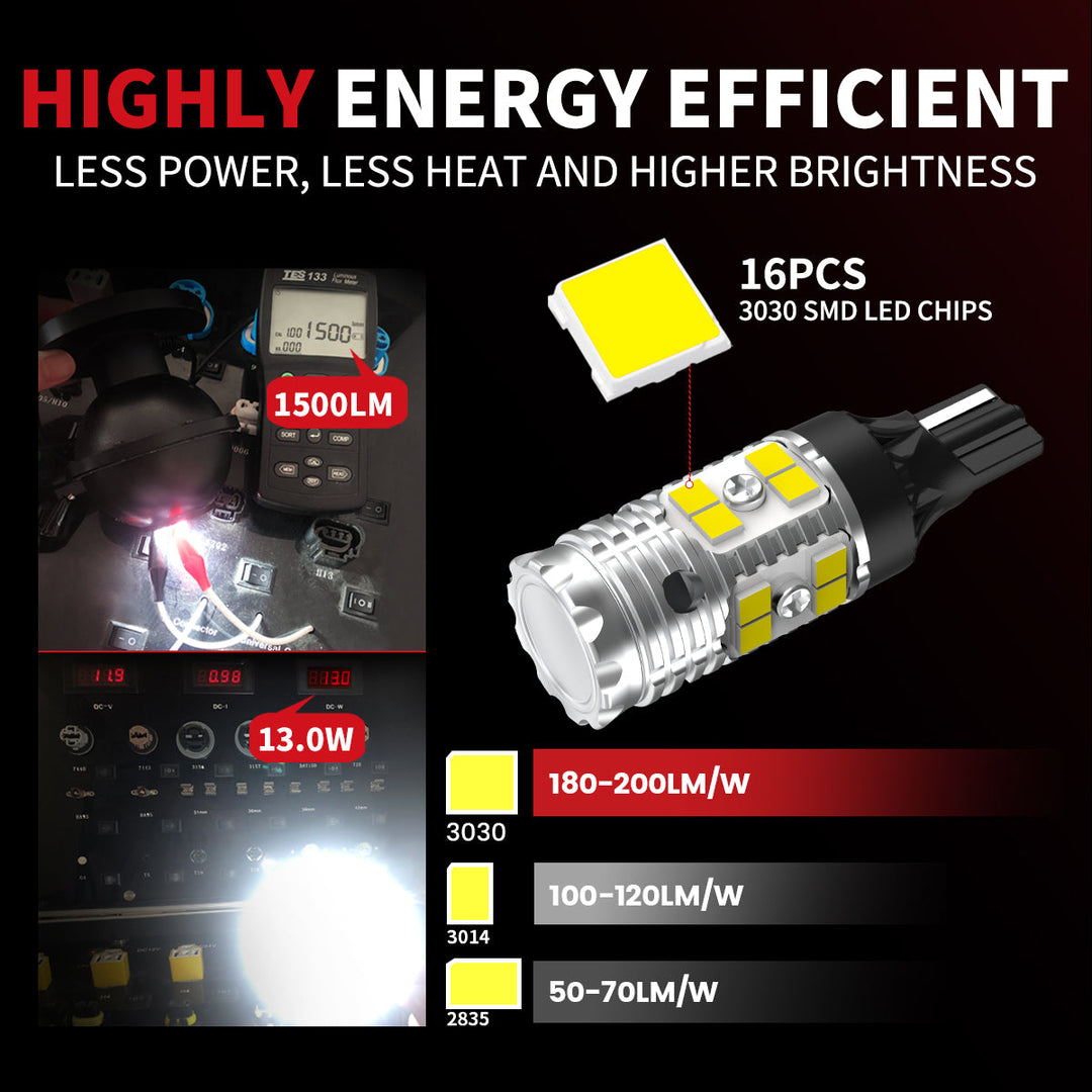 Lasfit LED Bulb Upgrade Kit fits 2001-2015 Toyota Tacoma