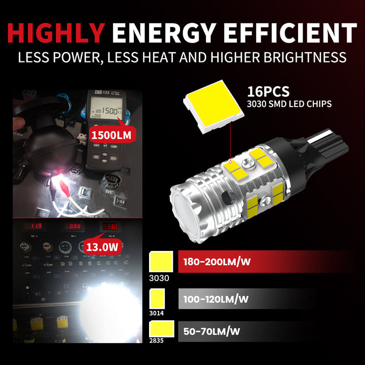 Lasfit LED Bulb Upgrade Kit fits 2001-2015 Toyota Tacoma