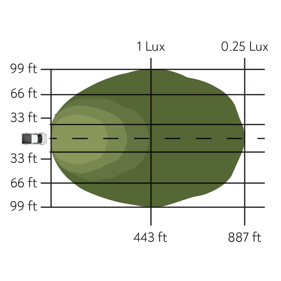 Pathfinder Surface Mount Pods (Pair)