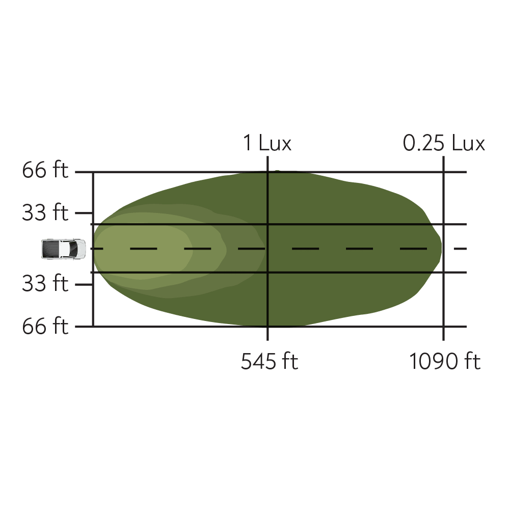 Pathfinder Surface Mount Pods (Pair)