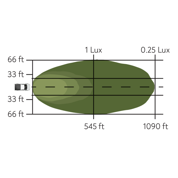 Pathfinder Surface Mount Pods (Pair)
