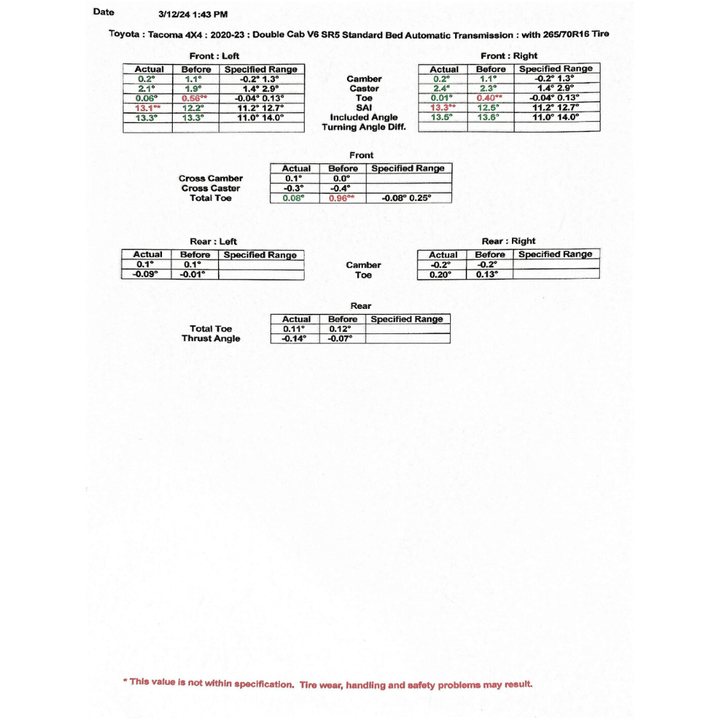 Preload Collar Lift Kit Fits 2024+ Toyota Tacoma