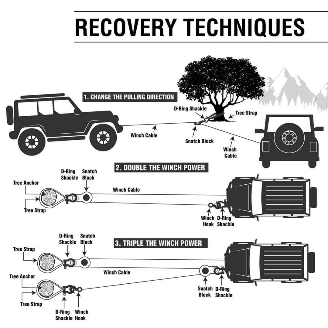 Recovery Ring with Storage Bag