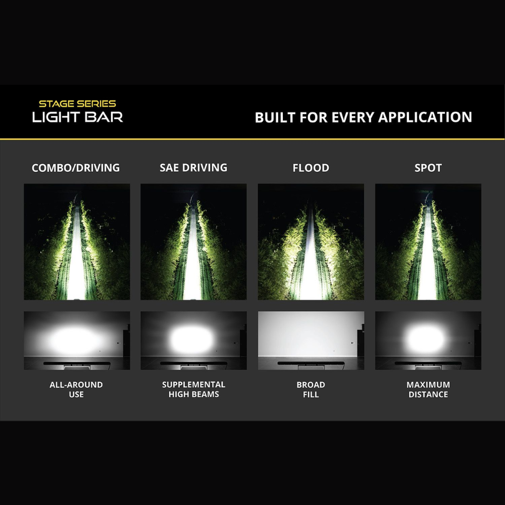 SS10 White LED Light Bar (one)