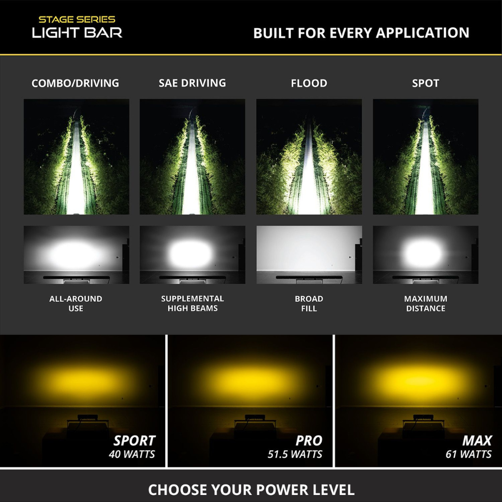 SS10 Yellow LED Light Bar
