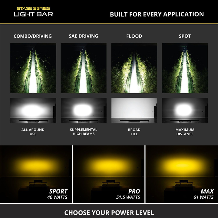 SS10 Yellow LED Light Bar